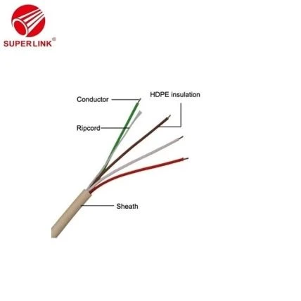 Câble téléphonique Rj9 4pairs 4 Core